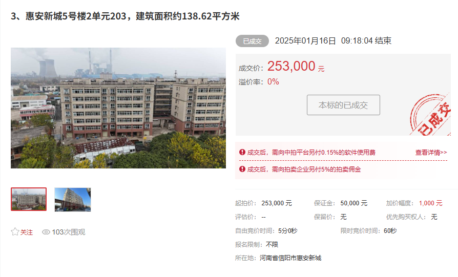 平橋惠安新城1號(hào)、2號(hào)、3號(hào)、4號(hào)、5號(hào)樓住宅處置拍賣(mài)會(huì)